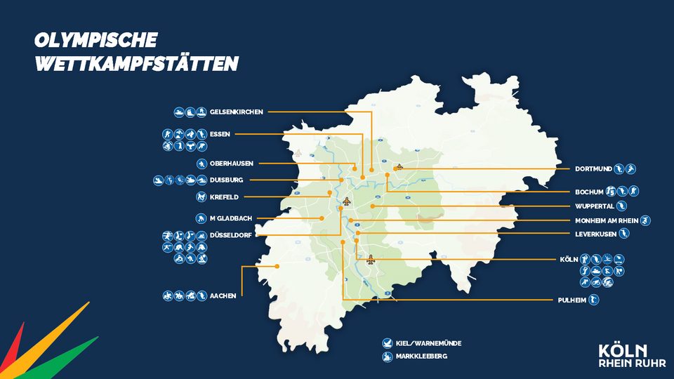 Olympische Wettkampfstätten