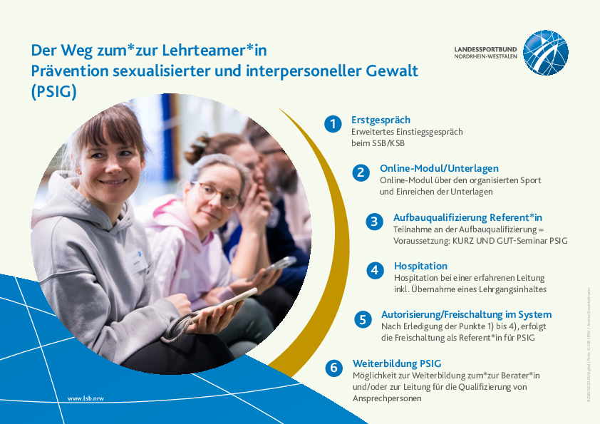 Vorschau 6 Schritte auf dem Weg zum Lehrteamer