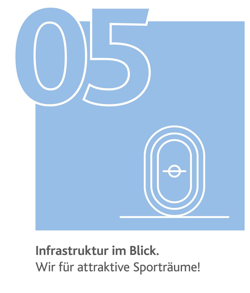 Handlungsfeld 05