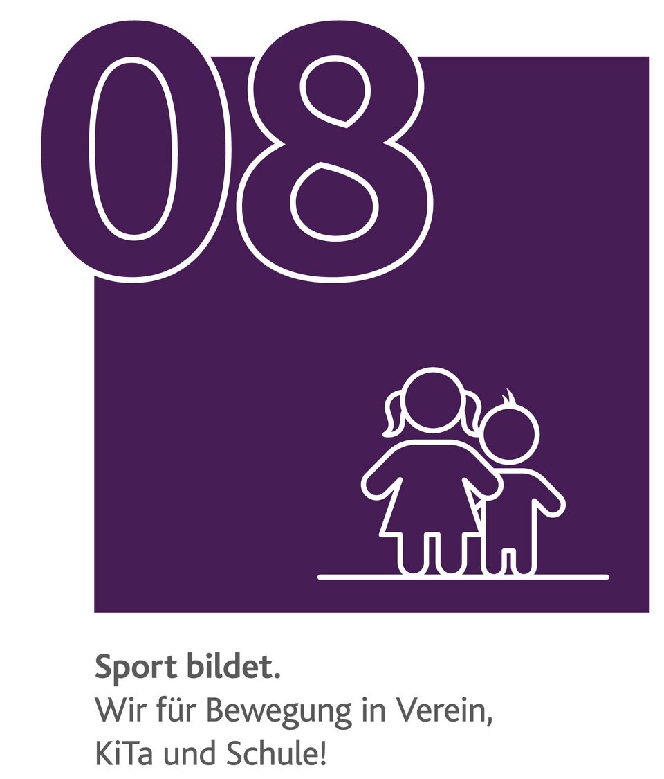 Handlungsfeld 08