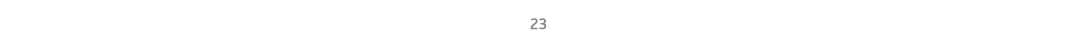 23