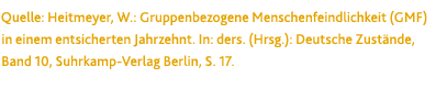 Quelle: Heitmeyer, W : Gruppenbezogene Menschenfeindlichkeit (GMF) in einem entsicherten Jahrzehnt  In: ders  (Hrsg )   