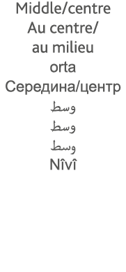 Middle centre Au centre  au milieu orta                            Nîvî