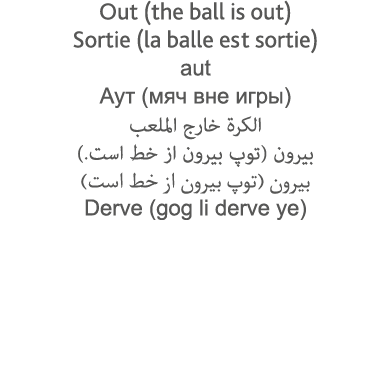 Out (the ball is out) Sortie (la balle est sortie) aut     (            )                         (                     