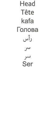 Head Tête kafa                  Ser 