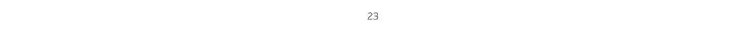 23